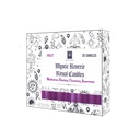 Ritual-Candle-Violet